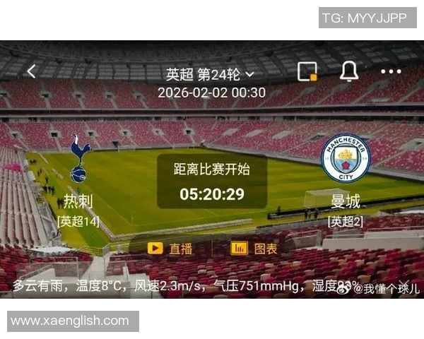 2018年曼城与热刺激战回顾：精彩进球与战术较量的巅峰对决